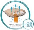 汗などの水分を涼しさに変える※1気化冷却素材のベース