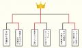 【イベントレポート】若手社員が競う“浅漬けNo.1決定