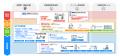 ドラッグラグ・ロスの解消に向け、関連ソリューutf-8