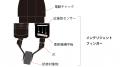 新開発の高速画像処理システムで「ワーク登録時間」が