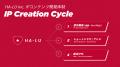株式会社HA-LU、創業1周年を迎えさらなる飛躍へ