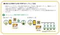 仙台ターミナルビル株式会社「TipSmile」サービスを導
