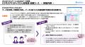 dotDataとベネッセ、AI時代のビジネスアナリティクス