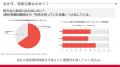 技術広報支援サービス『Tech Branding』で、エンジニ