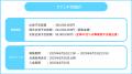 『らくたま22号（茨城県土浦市１.）』6/30より募集ス