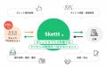テツandトモが地方・中小企業のマーケティングを支援