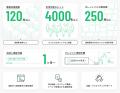 テツandトモが地方・中小企業のマーケティングを支援