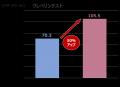 緊張汗でストレスや不安が生じても、汗対策を行うこと