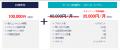 AIによる自動応答と対応支援機能を備えた 問い合わせ
