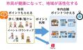 官民連携プログラム『TOKYO UPGRADE SQUARE』スタート