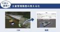 新しいBIM/CIM利活用として 施工状況データ連携サービ