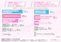 【「5kg以上痩せたい」がダイエット経験者の半数の本