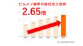 ビルメンテナンス事業（清掃）のリスク対策に教育DXで