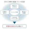 IWATAは世界に誇る日本のブランドを評価する「JAXURY 
