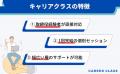 キャリアの方向性に迷う方向けの転職相談サービス「キ