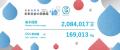 大阪・関西万博、給水スポット利用200万回突破！5月30