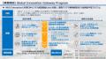 ICMG Group、GATEWAY Tech TAKANAWA 2025にてJR東日本