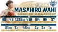 #18 脇真大選手 B.LEAGUE2024-25シーズン新人賞受賞の