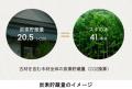 5月31日（古材の日）空き家古民家から取り出された古