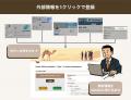 【”探し出せないNotion”から卒業！】組織の情報共有課