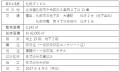 札幌ダイビル 札幌市で9棟目となる「ゼロカーボン推進