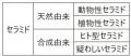 石油系界面活性剤不使用のセラミド配合化粧水開発に成