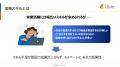 「【デジタル×営業強化】営業スキル習得を加速させる
