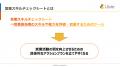 「【デジタル×営業強化】営業スキル習得を加速させる