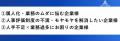【セミナー実施レポート】“戦略倒れ”からの脱却！営業