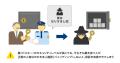 4か月で不正取引3,000億円超、証券口座の乗っ取りをパ