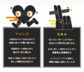 静岡県発、高校生向けアントレプレナーシップ育成プロ