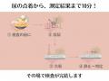 郵送不要で「エクオール」を検査。10分で結果がわかる