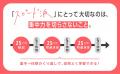 【参考書を学習スタイルで選ぶ新提案】マイスタイル問