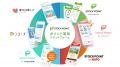 ポイント管理アプリ「京信ポイントBANK」、ドットマネ