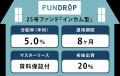 FUNDROP 25号ファンドの運用期間が終了、償還および当