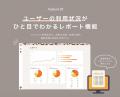 【人材採用強化に最適】オンラインガチャ・診断ツール