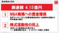 【“M&A”資金“4.15億円”を確保！】売れるネット広告社