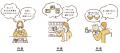 毎日忙しくて食生活が乱れがちな方へ
雑穀メニutf-8