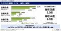 【LGBTQの子ども若者、約5千名の調査公開】過去1年に