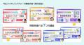 生成AIを活用した“推し活”時代のリスキリングへ。若年