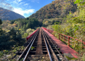 現場主導の共創DX、鉄道保守の省力化と安全性向上に向