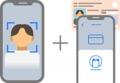 ソフトバンクでの携帯電話の不正契約防止と利用者の利