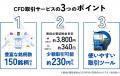 GMOクリック証券：【11年連続】国内店頭CFD取引高No.1
