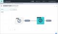 「SORACOM Flux」が、OpenAIおよびAzure OpenAIの最新