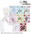 『Re:ゼロから始める異世界生活』のトレーディング Bo