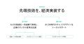 アイデミー、法人向けサービスを中心にサービス体系を