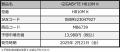 GIGABYTEよりintel Z890チップセット搭載、OC特化マザ