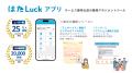 サービス業の職場マネジメントツール「はたLuckアプリ
