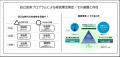 特別企画『小規模経営者向け「経営理念策定」ノutf-8