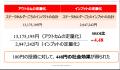 ザスモールシングス、名古屋グランパスとSDGsアカデミ